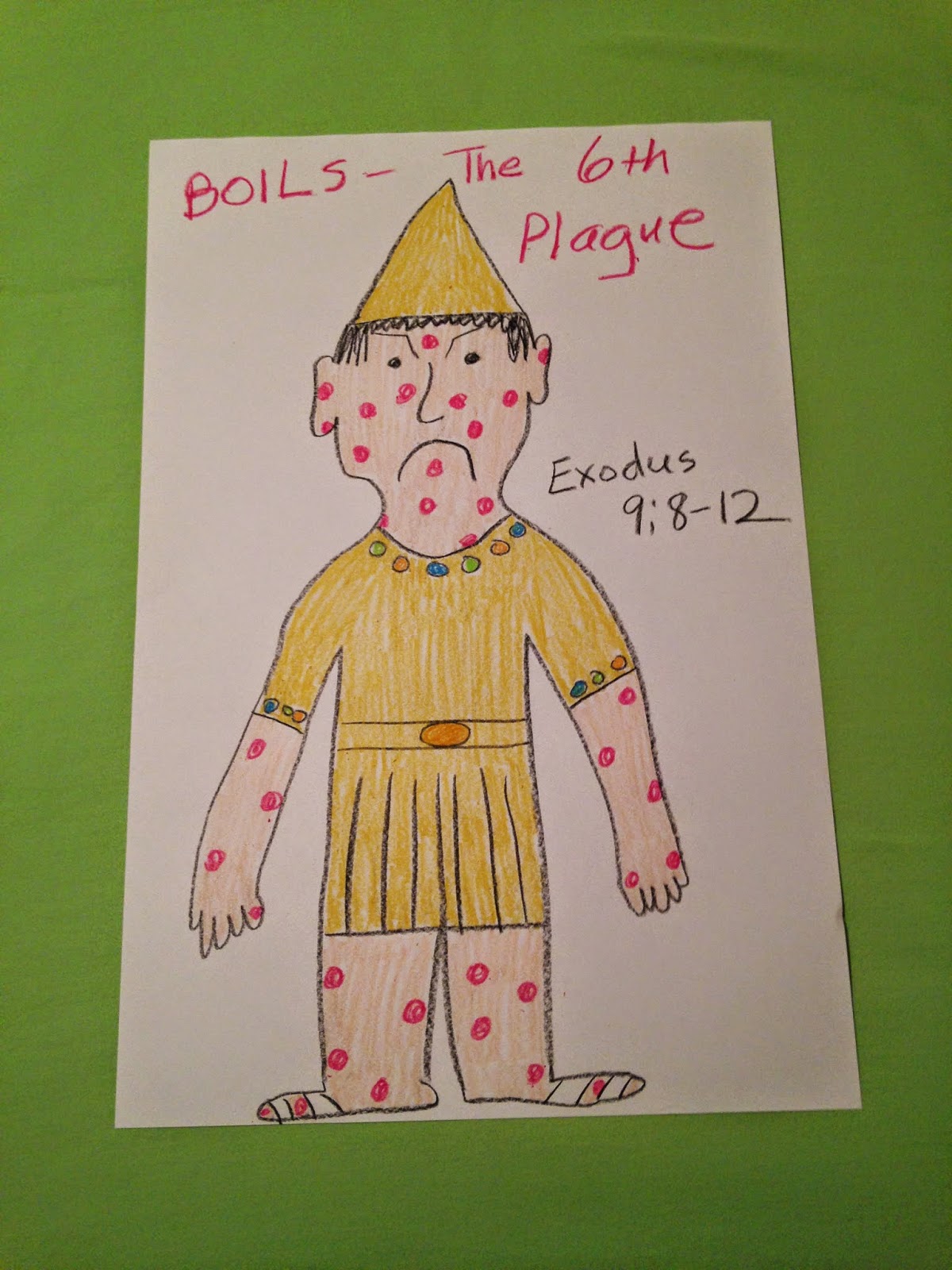 Plague of boils-sores Plague of boils-sores